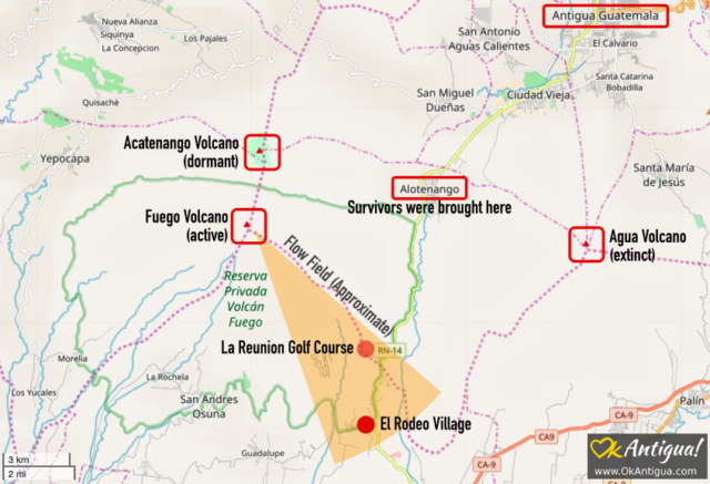 Fuego's eruption path